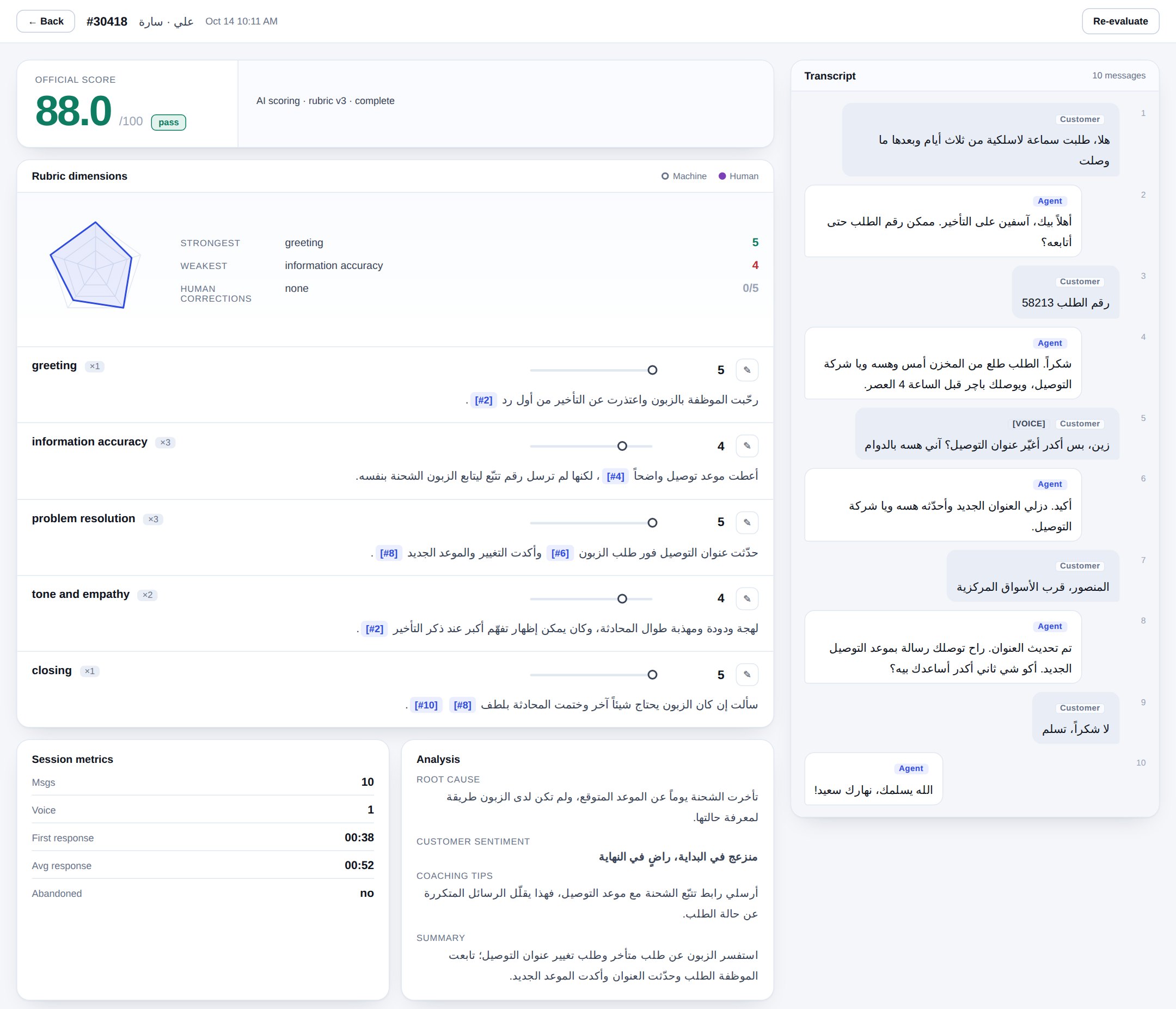 شاشة محادثة دعم بعد تقييمها في الأداة، ببيانات تجريبية: الدرجة 88 من 100، ودرجة كل معيار مع سببه، ونص المحادثة، والتحليل.